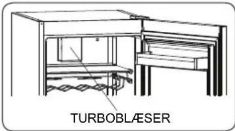 AEG RKB738E5MB - Hvis der medfølger en turbo blæser på dit produkt. - 1