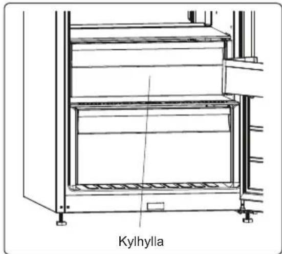 Kylhylla