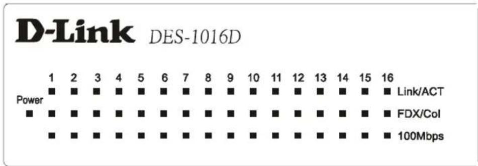 D-LINK DES-1016D - LED Indicator Panel - 1