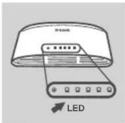 D-Link LED