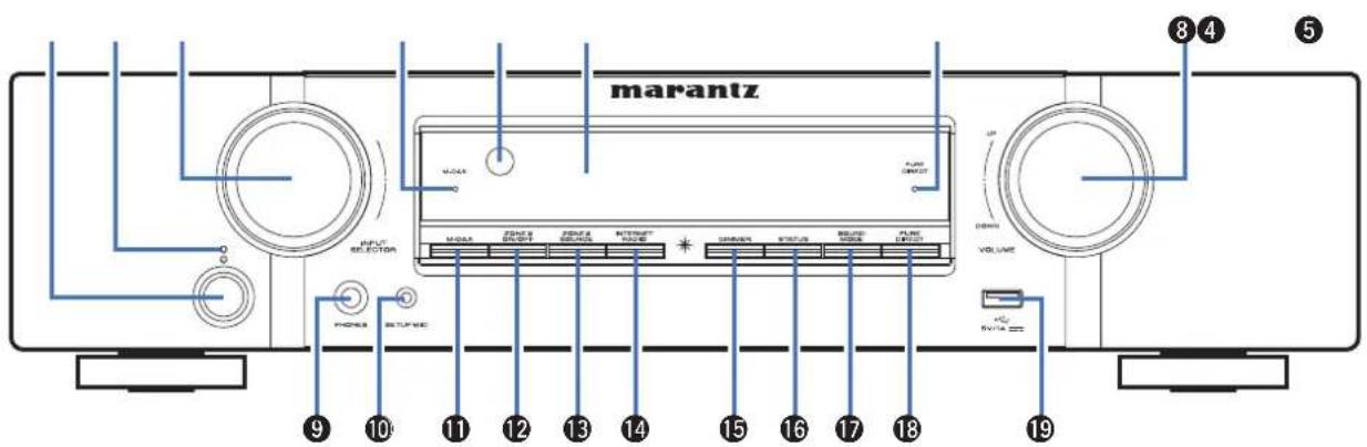 marantz MOYA PANE SELECTOR MOYA PANE MOYA MOYA MOYA MOYA MOYA MOYA MOYA MOYA MOYA MOYA MOYA MOYA MOYA MOYA MOYA MOYA MOYA MOYA MOYA MOYA MOYA MOYA MOYA MOYA MOYA MOYA MOYA MOYA MOYA MOYA MOYA MOYA MOYA MOYA