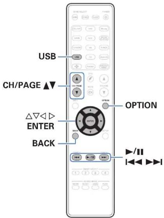 USB CH/PAGE ▲▼ △▽◀ ▷ ENTER BACK OPTION BACK ▶/||