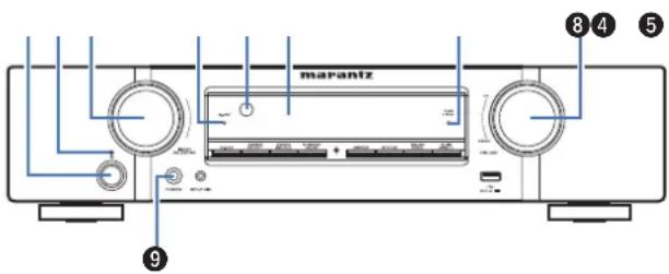 marantz ⑧ ④ ⑤ ⑨
