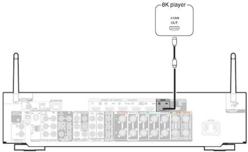 8K player HCM OUT