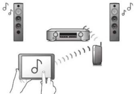 Illustration showing audio recording setup with speaker, device, and tablet connected to a microphone
