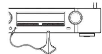 MARANTZ NR1711 - Connect the Sound calibration microphone to the SETUP MIC jack of this unit. - 1
