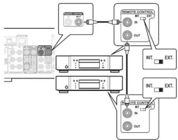 MARANTZ NR1711 - NOTE - 1