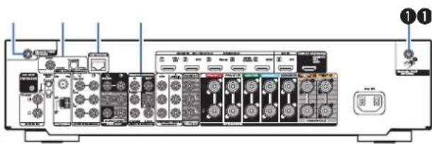 MARANTZ NR1711 - Contents Connections Playback Settings Tips Appendix - 1