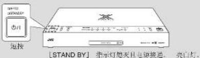 短接 [STAND BY] 指示灯熄灭且电饭通道。 亮白灯。
