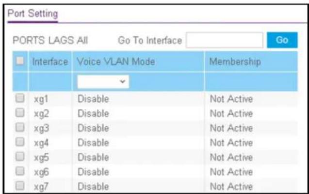 Port Setting PORTS LAGS All Go To Interface Go Interface Voice VLAN Mode Membership xg1 Disable Not Active xg2 Disable Not Active xg3 Disable Not Active xg4 Disable Not Active xg5 Disable Not Active xg6 Disable Not Active xg7 Disable Not Active