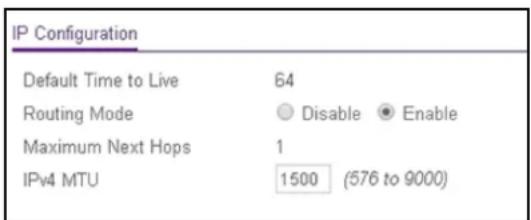 IP Configuration Default Time to Live 64 Routing Mode Disable Enable Maximum Next Hops 1 IPv4 MTU 1500 (576 to 9000)