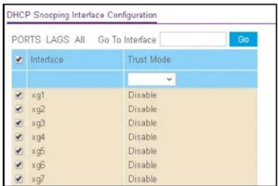 DHCP Snooping Interface Configuration PORTS LAGS All Go To Interface Go ✓ Interface Trust Mode ✓ xg1 Disable ✓ xg2 Disable ✓ xg3 Disable ✓ xg4 Disable ✓ xg5 Disable ✓ xg6 Disable ✓ xg7 Disable