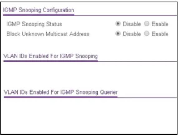 IGMP Snooping Configuration IGMP Snooping Status Block Unknown Multicast Address VLAN IDs Enabled For IGMP Snooping VLAN IDs Enabled For IGMP Snooping Querier