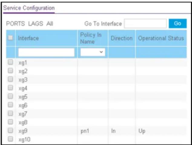 Service Configuration PORTS LAGS All Go To Interface Go Interface Policy In Direction Operational Status xg1 xg2 xg3 xg4 xg5 xg6 xg7 xg8 xg9 pn1 In Up xg10