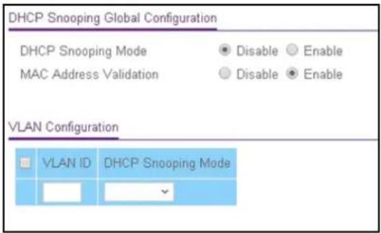 DHCP Snooping Global Configuration DHCP Snooping Mode MAC Address Validation Disable Enable Disable Enable VLAN Configuration VLAN ID DHCP Snooping Mode