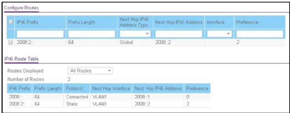 Configure Routes IPV6 Prefix Prefix Length Next Hop IPv6 Address Type Next Hop IPv6 Address Interface Preference 2008:2: 64 Global 2008:2 2 IPV6 Route Table Routes Displayed All Routes Number of Routes 2 IPV6 Prefix Prefix Length Protocol Next Hop Interface Next Hop IPv6 Address Preference 2008: 64 Connected VLAN1 2008:1 0 2008:2: 64 Static VLAN1 2008:2 2