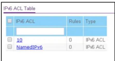IPv6 ACL Table □ IPv6 ACL Rules Type □ 10 0 IPv6 ACL □ NamedIPv6 0 IPv6 ACL