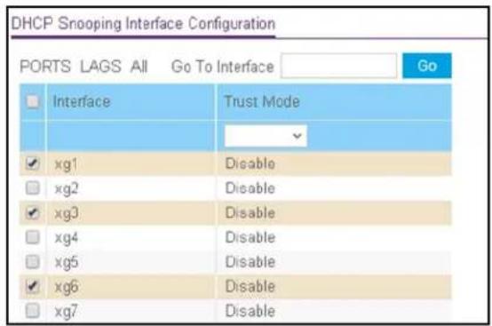 DHCP Snooping Interface Configuration PORTS LAGS All Go To Interface Go Interface Trust Mode ✓ xg1 Disable ✓ xg2 Disable ✓ xg3 Disable ✓ xg4 Disable ✓ xg5 Disable ✓ xg6 Disable ✓ xg7 Disable