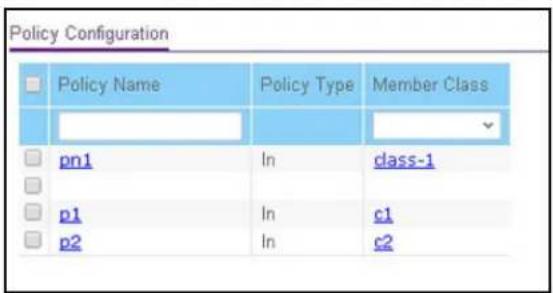 Policy Configuration Policy Name Policy Type Member Class pn1 In-class-1 p1 In c1 p2 In c2