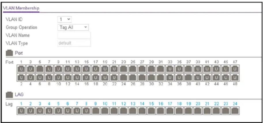 VLAN Membership VLAN ID 1 Group Operation Tag A1 VLAN Name VLAN Type default Port Port 1 3 5 7 9 11 13 15 17 19 21 23 25 27 29 31 33 35 37 39 41 43 45 47 U U U U U U U U U U U U U U U U U U U U U U U U U U U U U U U U U U U U U U U U U U U 2 4 6 8 10 12 14 16 18 20 22 24 26 28 30 32 34 36 38 40 42 44 46 48 LAG Lag 1 2 3 4 5 6 7 8 9 10 11 12 13 14 15 16 17 18 19 20 21 22 23 24 U U U U U U U U U U U U U U