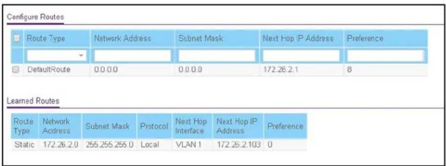 Configure Routes Route Type Network Address Subnet Mask Next Hop IP Address Preference DefaultRoute 0.0.0.0 0.0.0.0 172.26.2.1 8 Learned Routes Route Type Network Address Subnet Mask Protocol Next Hop Interface Next Hop IP Address Preference Static 172.26.2.0 255.255.255.0 Local VLAN 1 172.26.2.103 0