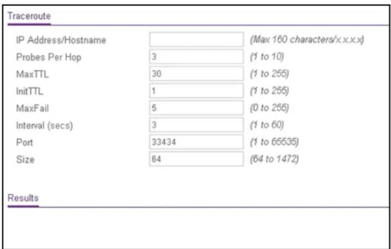 Traceroute IP Address/Hostname Probes Per Hop MaxTTL InitTTL MaxFail Interval (secs) Port Size Results (Max 160 characters/x.x.x.x) (1 to 10) (1 to 255) (1 to 255) (0 to 255) (1 to 60) (1 to 65535) (64 to 1472)