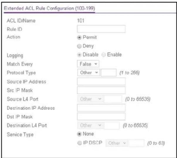 Extended ACL Rule Configuration (100-199) ACL ID/Name 101 Rule ID Action ● Permit ○ Deny Logging ● Disable ○ Enable Match Every False Protocol Type Other (1 to 265) Source IP Address Src IP Mask Source L4 Port Other (0 to 66535) Destination IP Address Dst IP Mask Destination L4 Port Other (0 to 66535) Service Type ● None ○ IP DSCP Other (0 to 63)