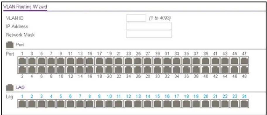 VLAN Routing Wizard VLAN ID IP Address Network Mask Port Port 1 3 5 7 9 11 13 15 17 19 21 23 25 27 29 31 33 35 37 39 41 43 45 47 2 4 6 8 10 12 14 16 18 20 22 24 26 28 30 32 34 36 38 40 42 44 46 48 LAG Lag 1 2 3 4 5 6 7 8 9 10 11 12 13 14 15 16 17 18 19 20 21 22 23 24