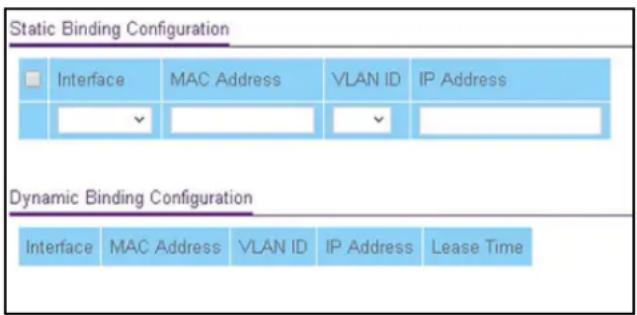 Static Binding Configuration Interface MAC Address VLAN ID IP Address Dynamic Binding Configuration Interface MAC Address VLAN ID IP Address Lease Time
