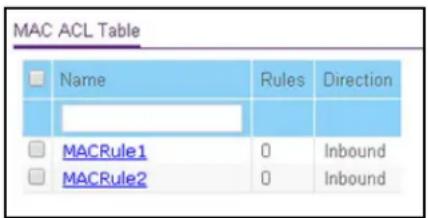 MAC ACL Table Name Rules Direction MACRule1 0 Inbound MACRule2 0 Inbound