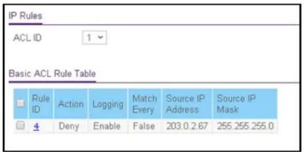 IP Rules ACL ID 1 Basic ACL Rule Table Rule ID Action Logging Match Every Source IP Address Source IP Mask 4 Deny Enable False 203.0.2.67 255.255.255.0