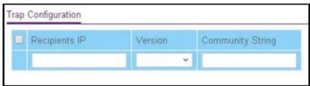 Trap Configuration Recipients IP Version Community String