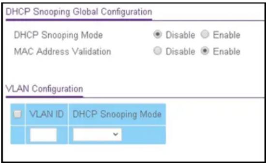 DHCP Snooping Global Configuration DHCP Snooping Mode ● Disable ○ Enable MAC Address Validation ○ Disable ● Enable VLAN Configuration □ VLAN ID DHCP Snooping Mode