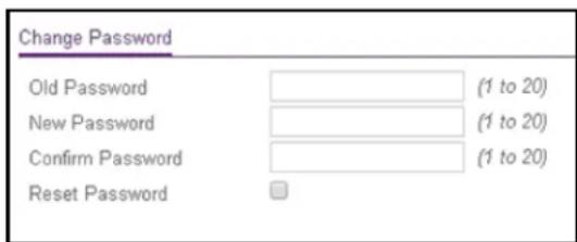 Change Password Old Password (1 to 20) New Password (1 to 20) Confirm Password (1 to 20) Reset Password □