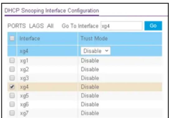 DHCP Snooping Interface Configuration PORTS LAGS All Go To Interface xg4 Go Interface Trust Mode xg4 Disable xg1 Disable xg2 Disable xg3 Disable xg4 Disable xg5 Disable xg6 Disable xg7 Disable