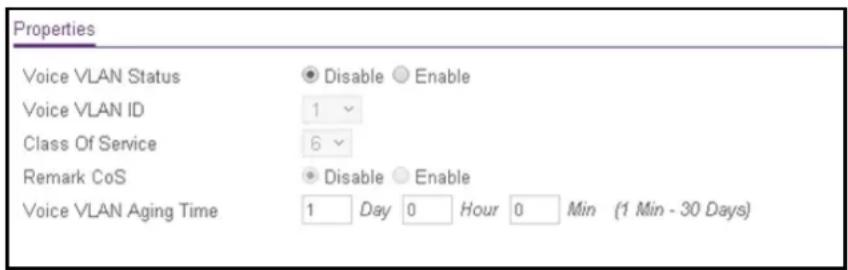 Properties Voice VLAN Status Disable Enable Voice VLAN ID 1 Class Of Service 6 Remark CoS Disable Enable Voice VLAN Aging Time 1 Day 0 Hour 0 Min (1 Min - 30 Days)