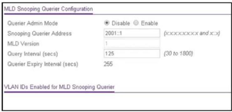 MLD Snooping Querier Configuration Querier Admin Mode Disable Enable Snooping Querier Address 2001::1 (xxxxxxxxx and x::x) MLD Version 1 Query Interval (secs) 125 (30 to 1800) Querier Expiry Interval (secs) 255 VLAN IDs Enabled for MLD Snooping Querier