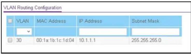 VLAN Routing Configuration VLAN MAC Address IP Address Subnet Mask 30 00:1a:1b:1c:1d:04 10.1.1.1 255.255.255.0