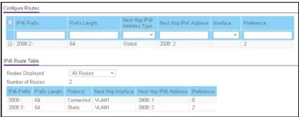 Configure Routes IPv6 Prefix Prefix Length Next Hop IPv6 Address Type Next Hop IPv6 Address Interface Preference 2008:2: 64 Global 2008:2 2 IPv6 Route Table Routes Displayed All Routes Number of Routes 2 IPv6 Prefix Prefix Length Protocol Next Hop Interface Next Hop IPv6 Address Preference 2008: 64 Connected VLAN1 2008:1 0 2008:2: 64 Static VLAN1 2008:2 2