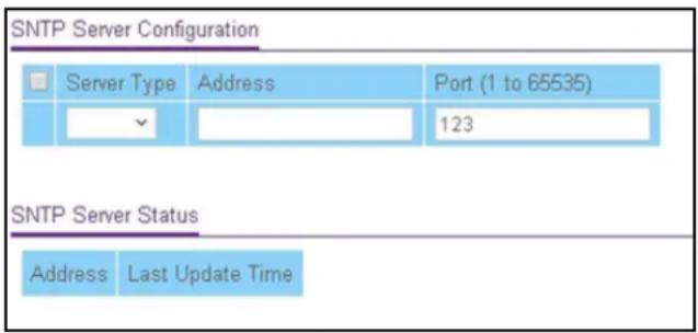 SNTP Server Configuration Server Type Address Port (1 to 65535) 123 SNTP Server Status Address Last Update Time
