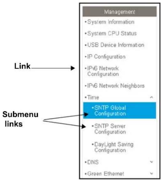 Management • System Information • System CPU Status • USB Device Information • IP Configuration • IPv6 Network Configuration • IPv6 Network Neighbors • Time • SNTP Global Configuration • SNTP Server Configuration • DayLight Saving Configuration • DNS • Green Ethernet Link Submenu links