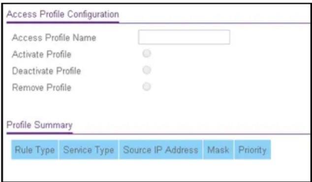 Access Profile Configuration Access Profile Name Activate Profile Deactivate Profile Remove Profile Profile Summary Rule Type Service Type Source IP Address Mask Priority