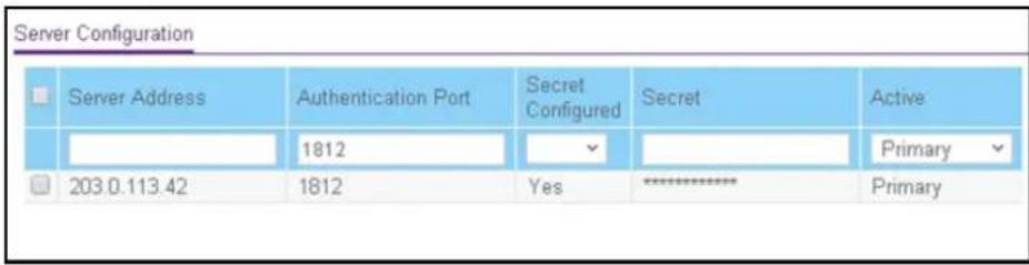 Server Configuration Server Address Authentication Port Secret Configured Secret Active 1812 Primary 203.0.113.42 1812 Yes ********* Primary