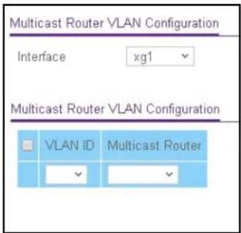 Multicast Router VLAN Configuration Interface xg1 Multicast Router VLAN Configuration VLAN ID Multicast Router