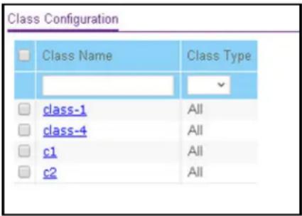 Class Configuration □ Class Name Class Type □ class-1 All □ class-4 All □ c1 All □ c2 All