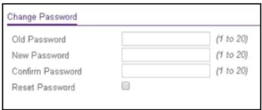Change Password Old Password (1 to 20) New Password (1 to 20) Confirm Password (1 to 20) Reset Password □