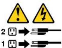 LENOVO ThinkStation P520c - CAUTION: - 1