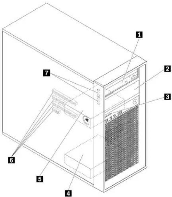 Technical diagram of a desktop computer tower with numbered components for identification
