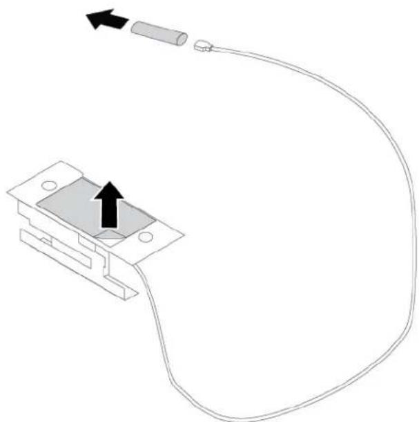 LENOVO ThinkStation P520c - Front Wi-Fi antenna - 3