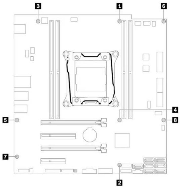 Diagram of a computer motherboard with numbered components for identification